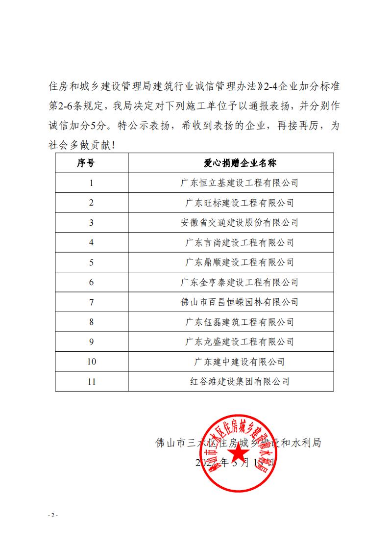 關于對捐贈防疫物資的企業(yè)的表揚通報_01.jpg