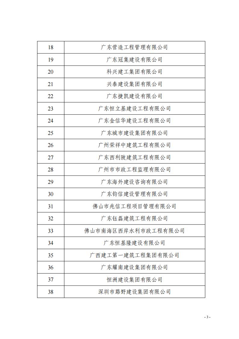 關(guān)于對(duì)參與三水區(qū)房屋建筑承災(zāi)體風(fēng)險(xiǎn)普查建筑企業(yè)的表揚(yáng)通報(bào)（第一批）(2)_02.jpg